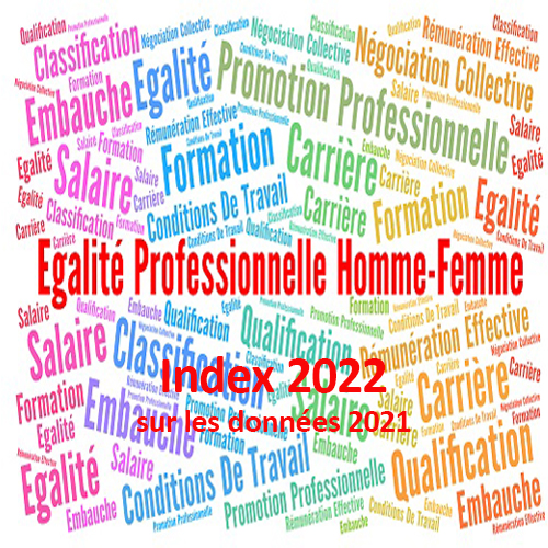 Egalité professionnelle Homme Femme – Index 2022